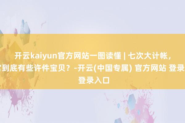 开云kaiyun官方网站一图读懂 | 七次大计帐，故宫到底有些许件宝贝？-开云(中国专属) 官方网站 登录入口