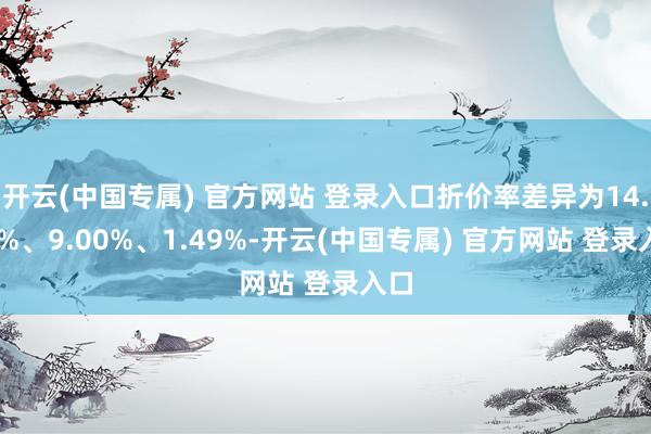 开云(中国专属) 官方网站 登录入口折价率差异为14.63%、9.00%、1.49%-开云(中国专属) 官方网站 登录入口